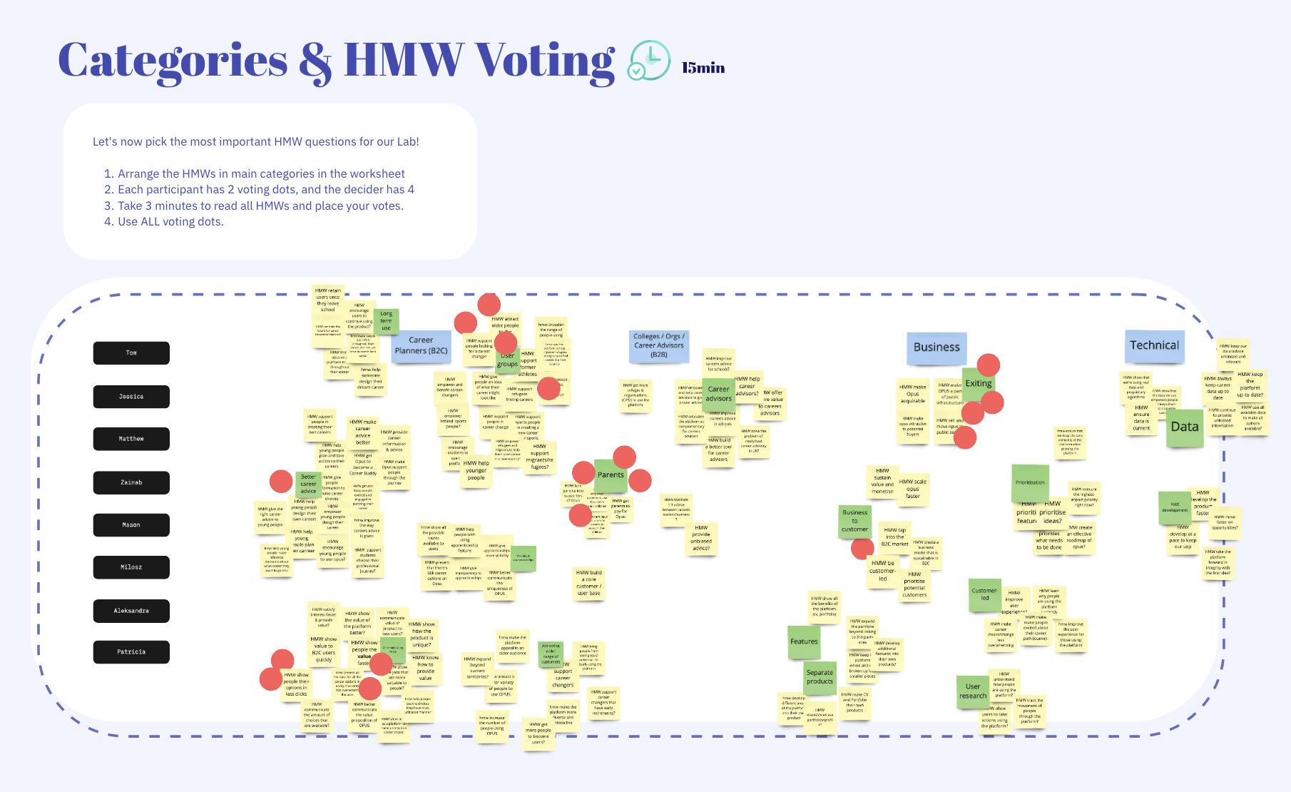 hmw voting